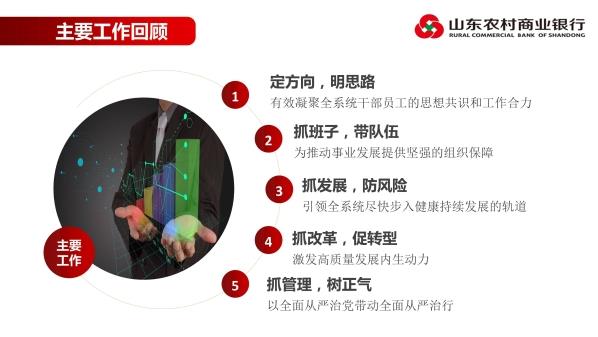 幻灯片7