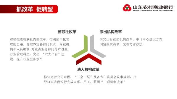 幻灯片13