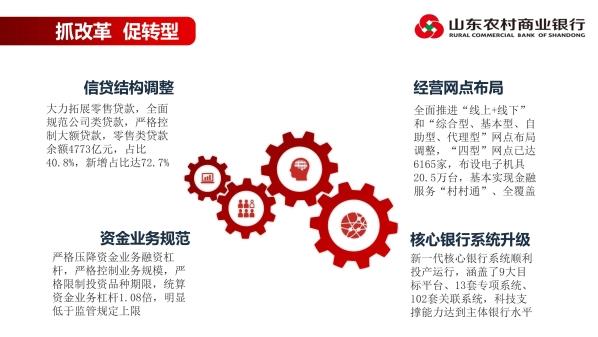幻灯片14