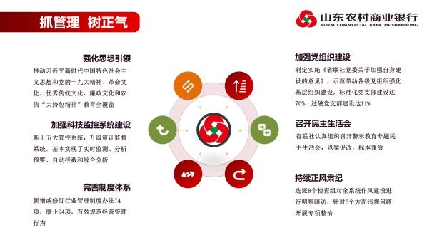 幻灯片15