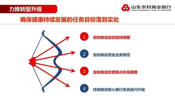幻灯片28