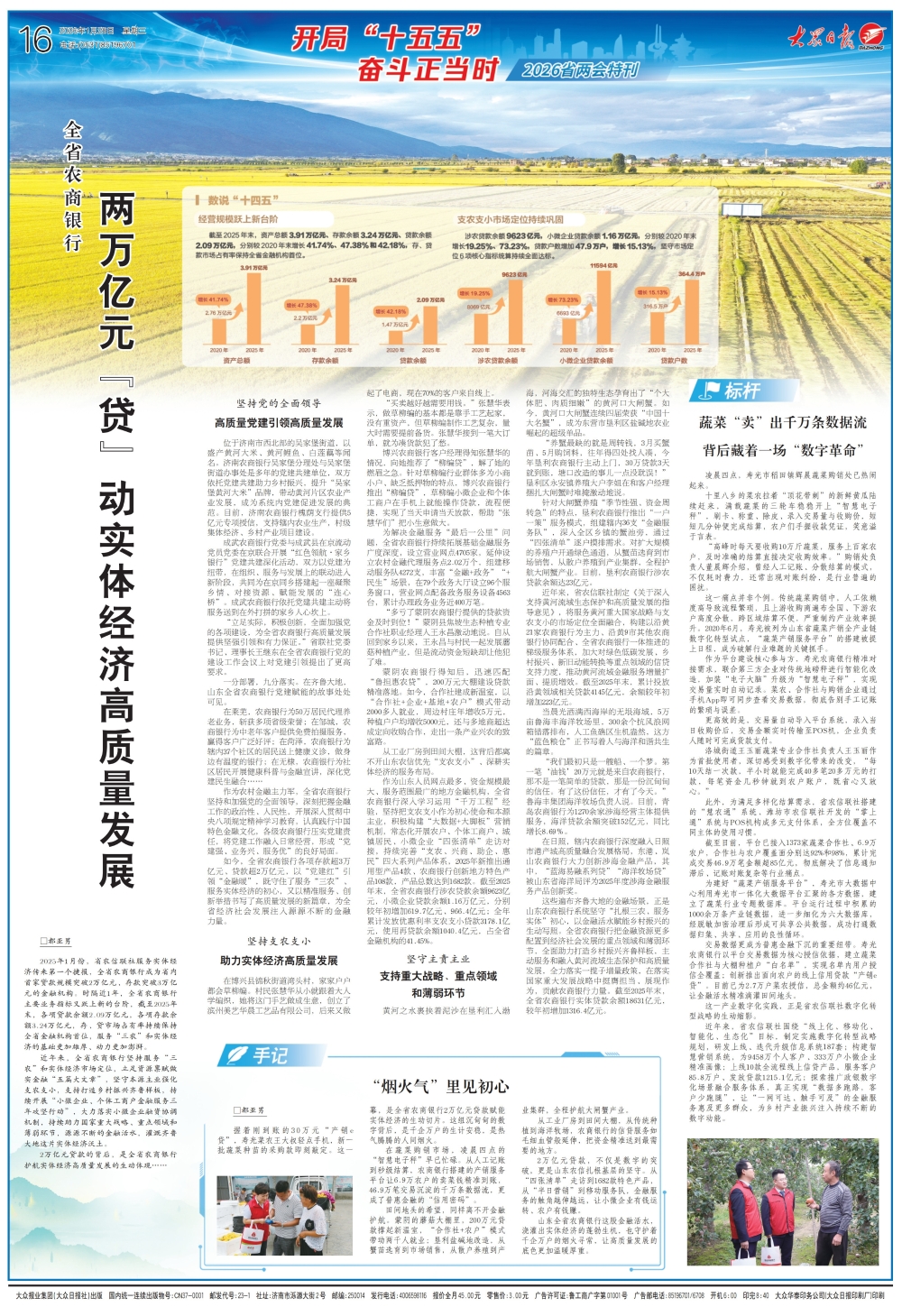 大众日报：两万亿元“贷”动实体经济高质量发展